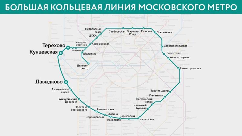 Открытие метро Сокольники